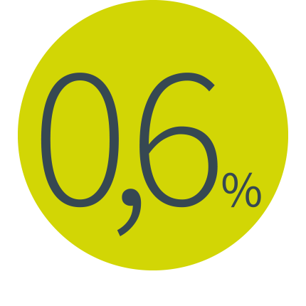 0-6-v6